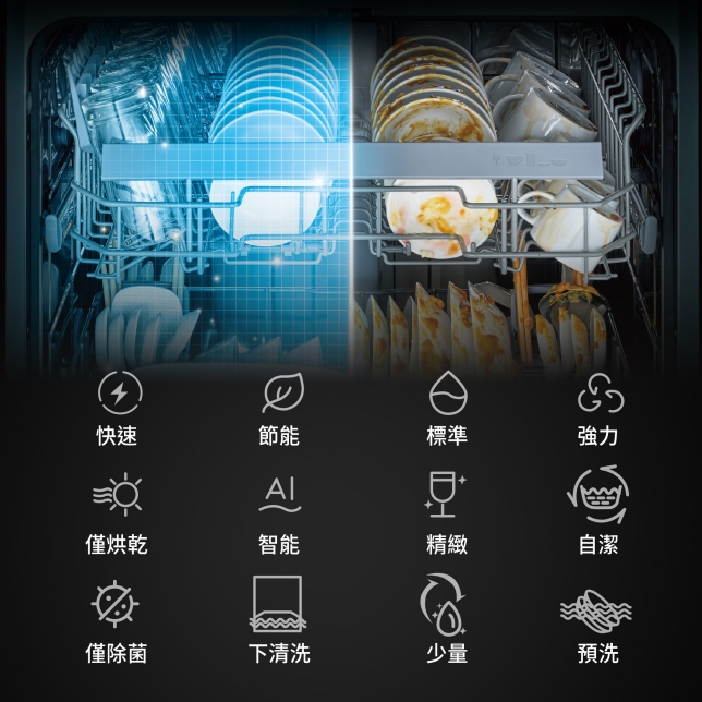 洗淨烘存 全面淨化