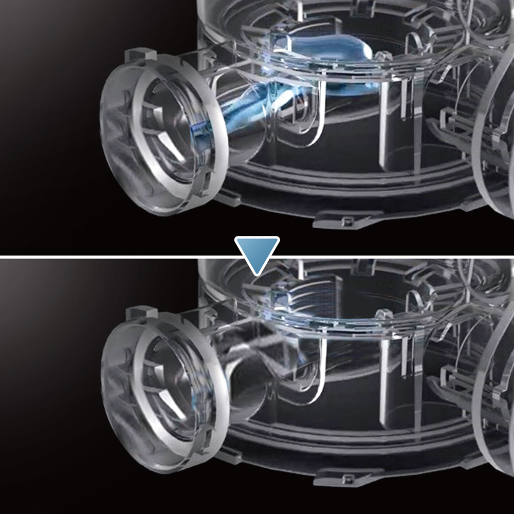 洗淨烘存 全面淨化