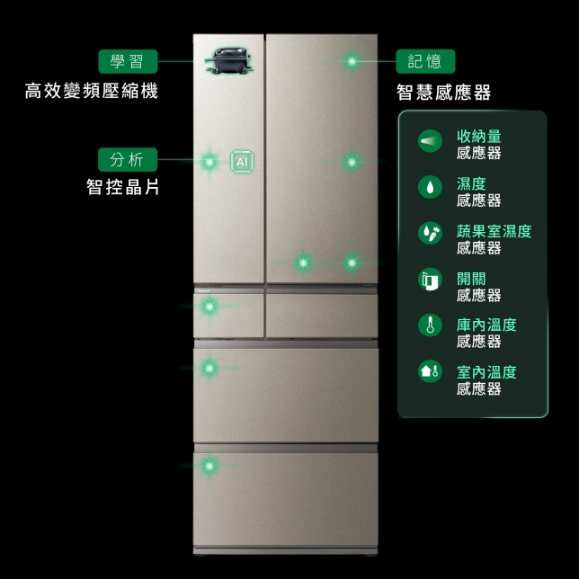 為屬於你的家而生：好豪邁家