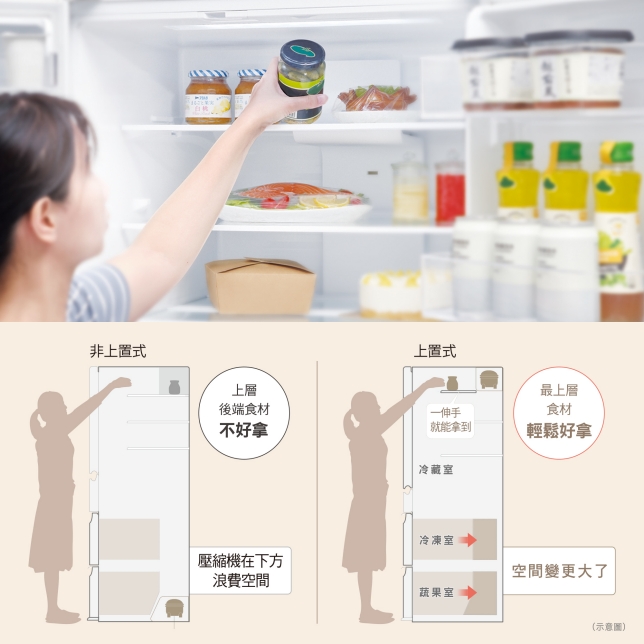 為屬於你的家而生：好豪邁家