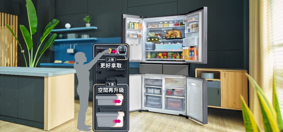 美式大容量 收藏新鮮每一天