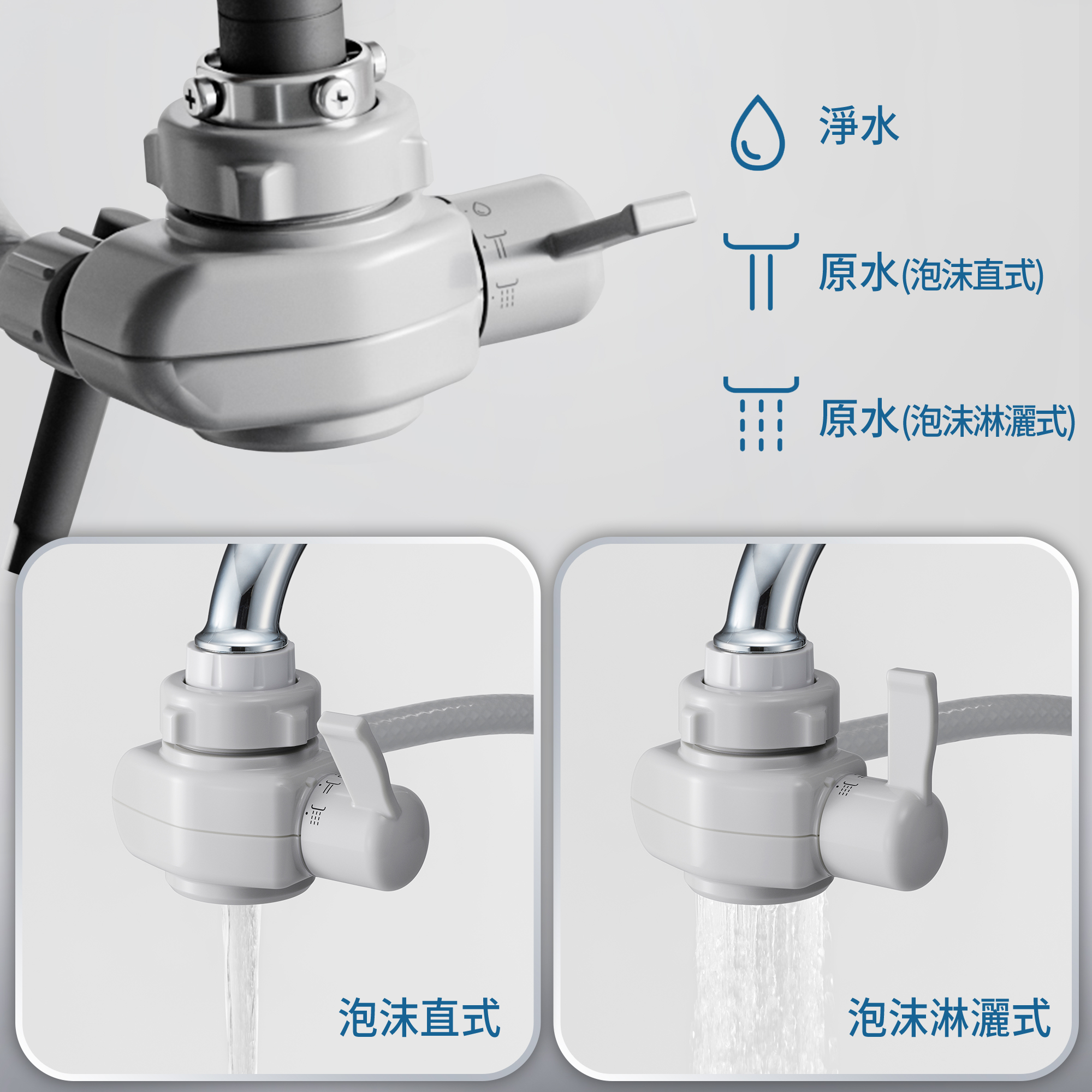 分水開關  自由切換水流