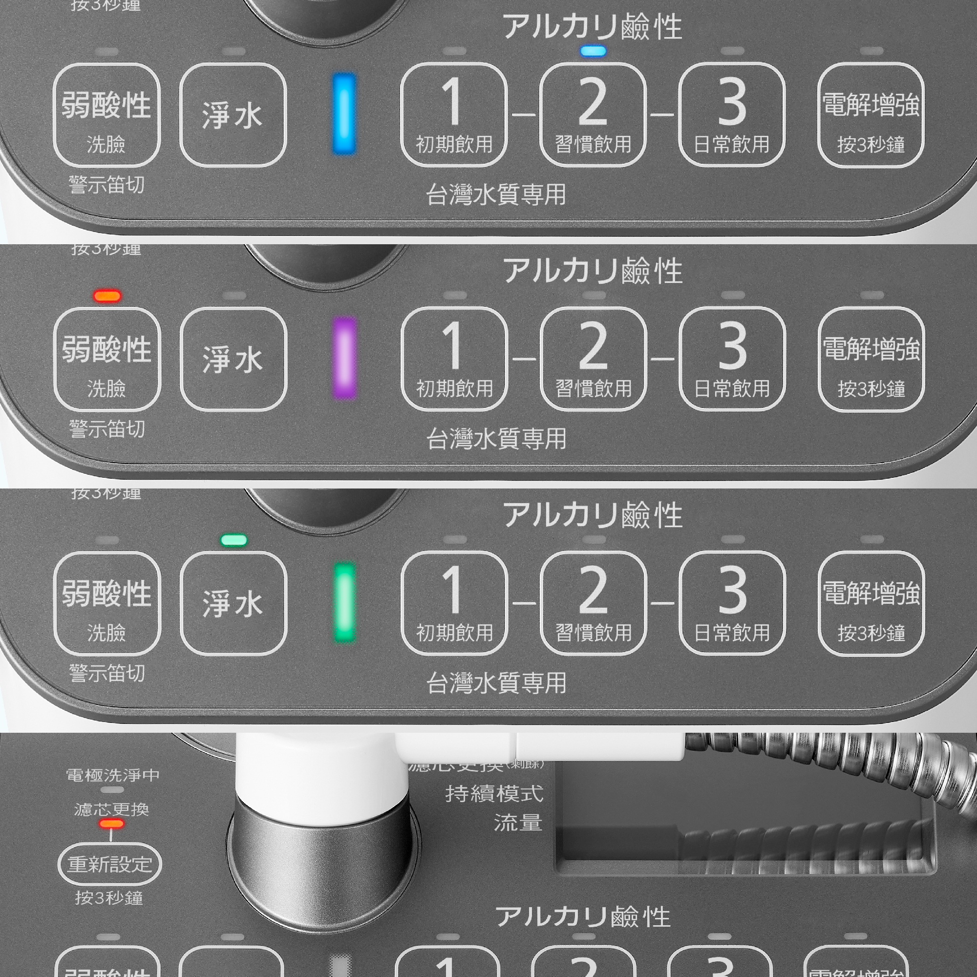 大文字按鍵 操作容易 水質信號燈 方便辨識