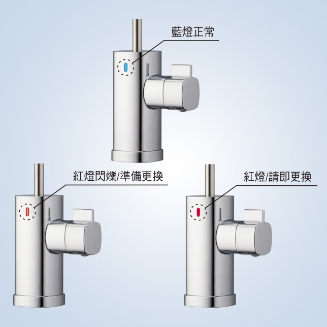 日本製專業淨水濾芯 給您純淨甘甜的安心飲水