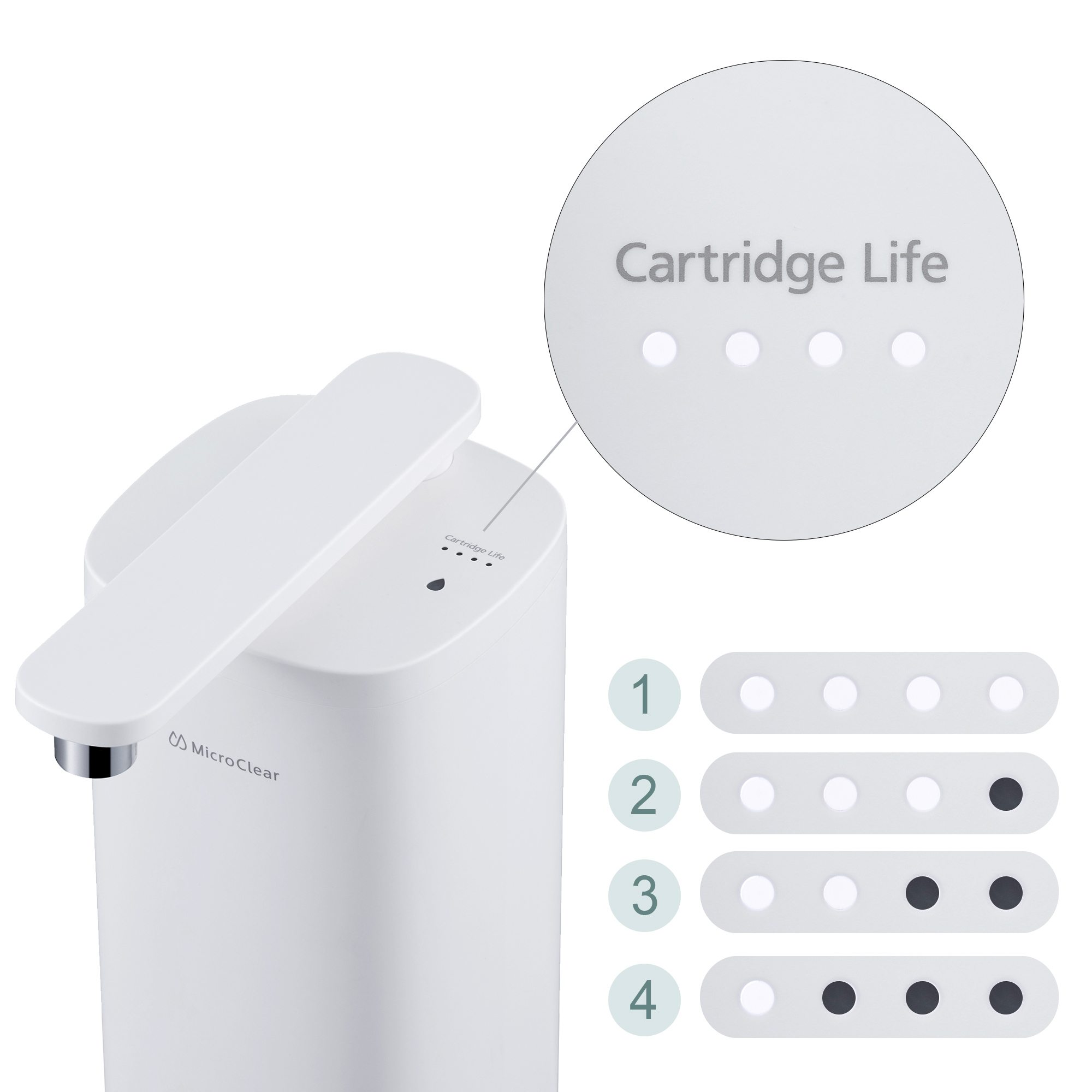 濾芯更換指示器