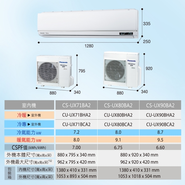 Advanced X 智慧環控系統 介紹影片