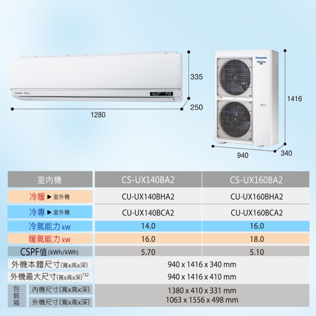 Advanced X 智慧環控系統 介紹影片