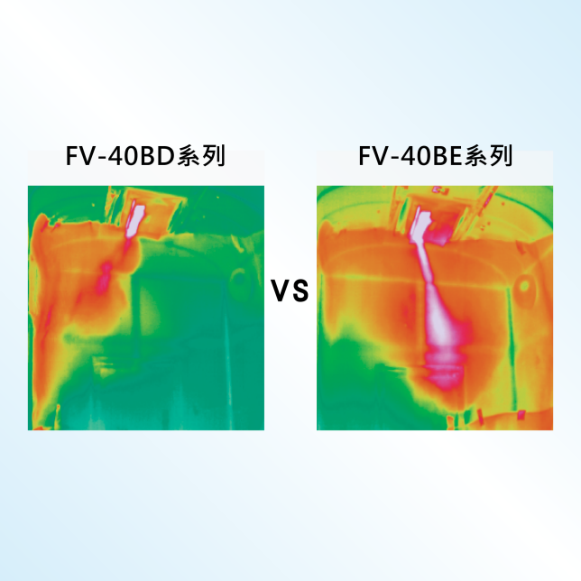 業界唯一*¹ INVERTER X W-HEXS變頻省電雙科技