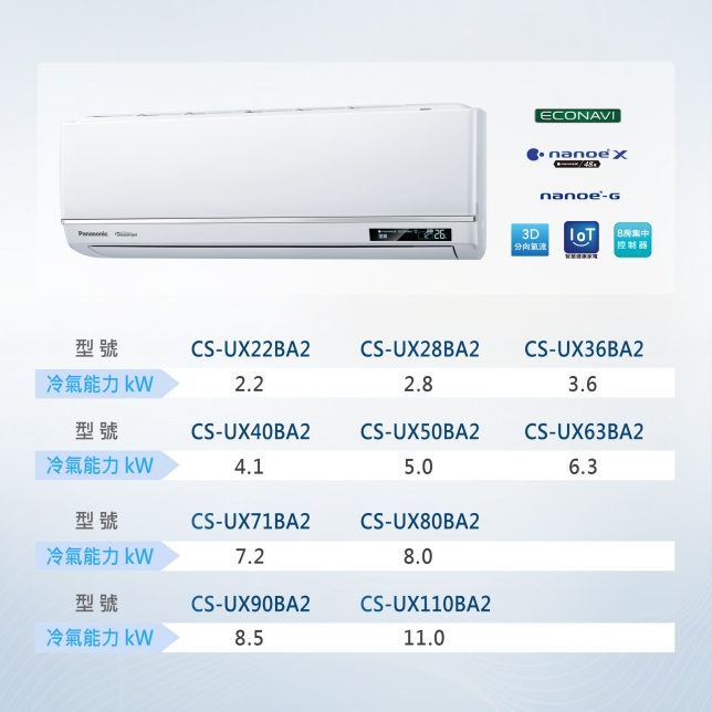 組合超靈活 滿足多樣空間