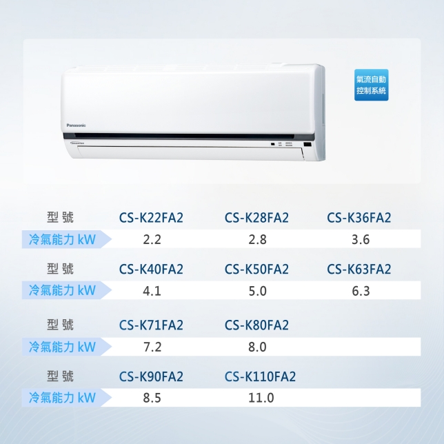 組合超靈活 滿足多樣空間