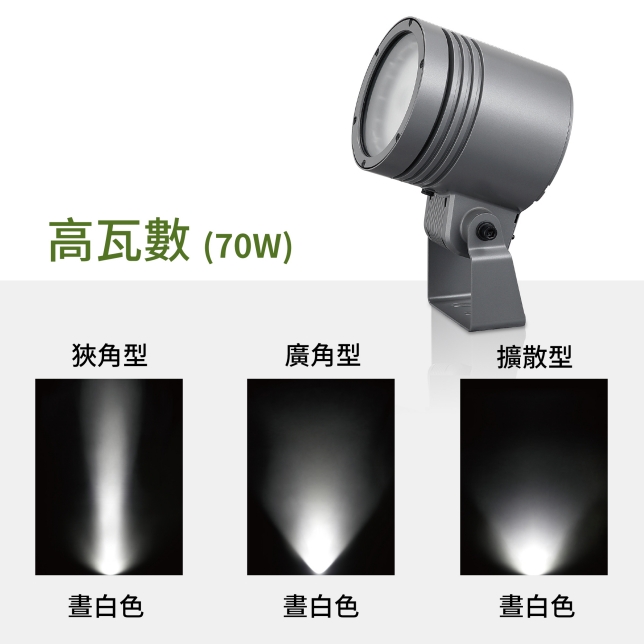 LED燈光能鮮豔地演繹出花、草、紅葉等植栽豐富的顏色