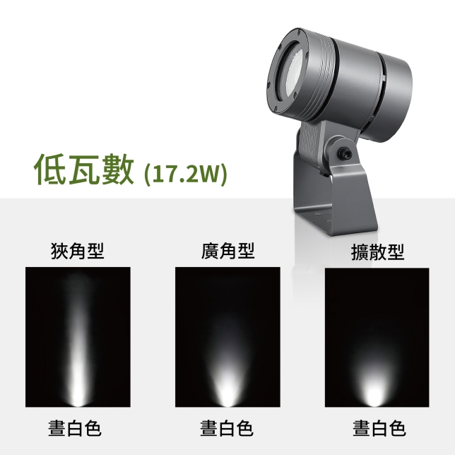 LED燈光能鮮豔地演繹出花、草、紅葉等植栽豐富的顏色