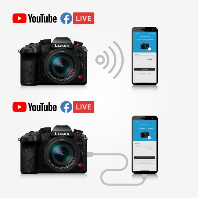 Wireless Live Streaming