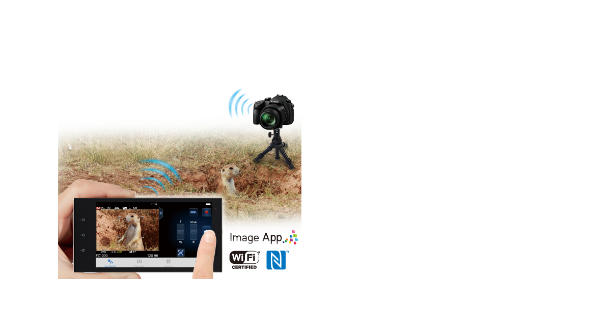 UNWIRE YOUR CREATIVITY with Wi-Fi®