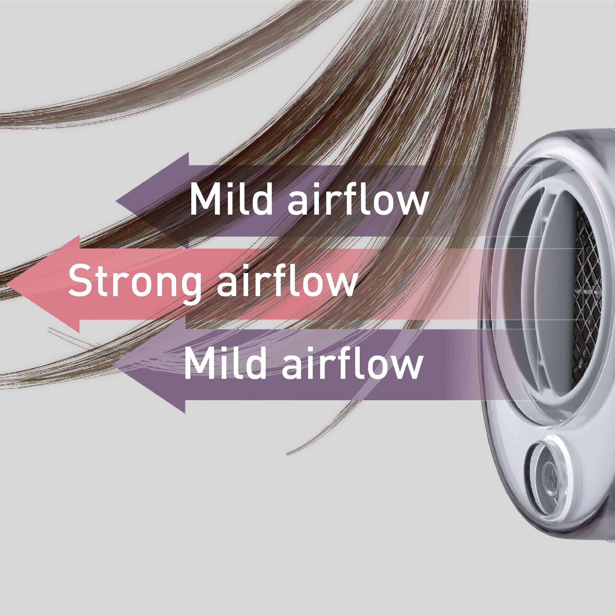 Quick-dry Nozzle (Built-in)