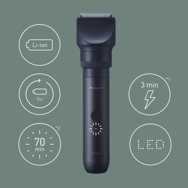 Icons showing Multishape features: 1-hour full charge, LED light, 70 mins cordless use, and 3-min quick charge, Li-ion battery