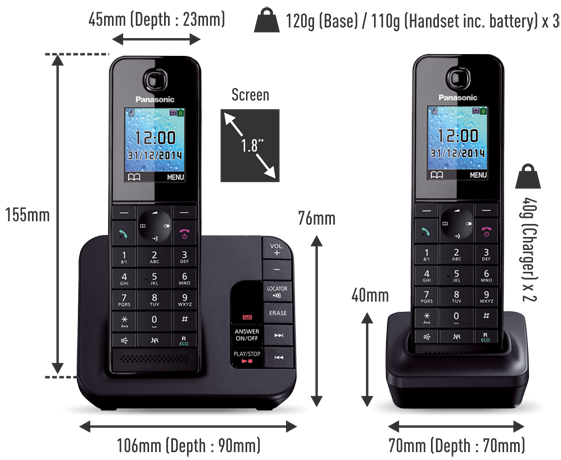 Telephone KX-TGH223E