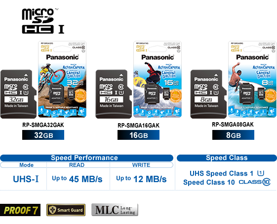 LUMIX 4K SD Card RP-SMGA08GAK