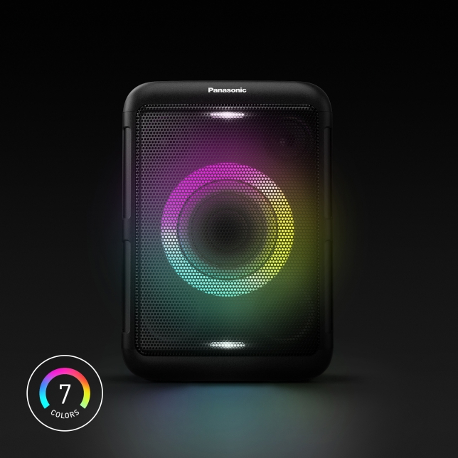 Bright Lights, Big Atmosphere