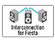Interconnection for Fiesta