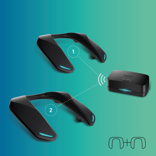 Two SC-GNW30 devices connected to one transmitter, enabling shared audio experience.