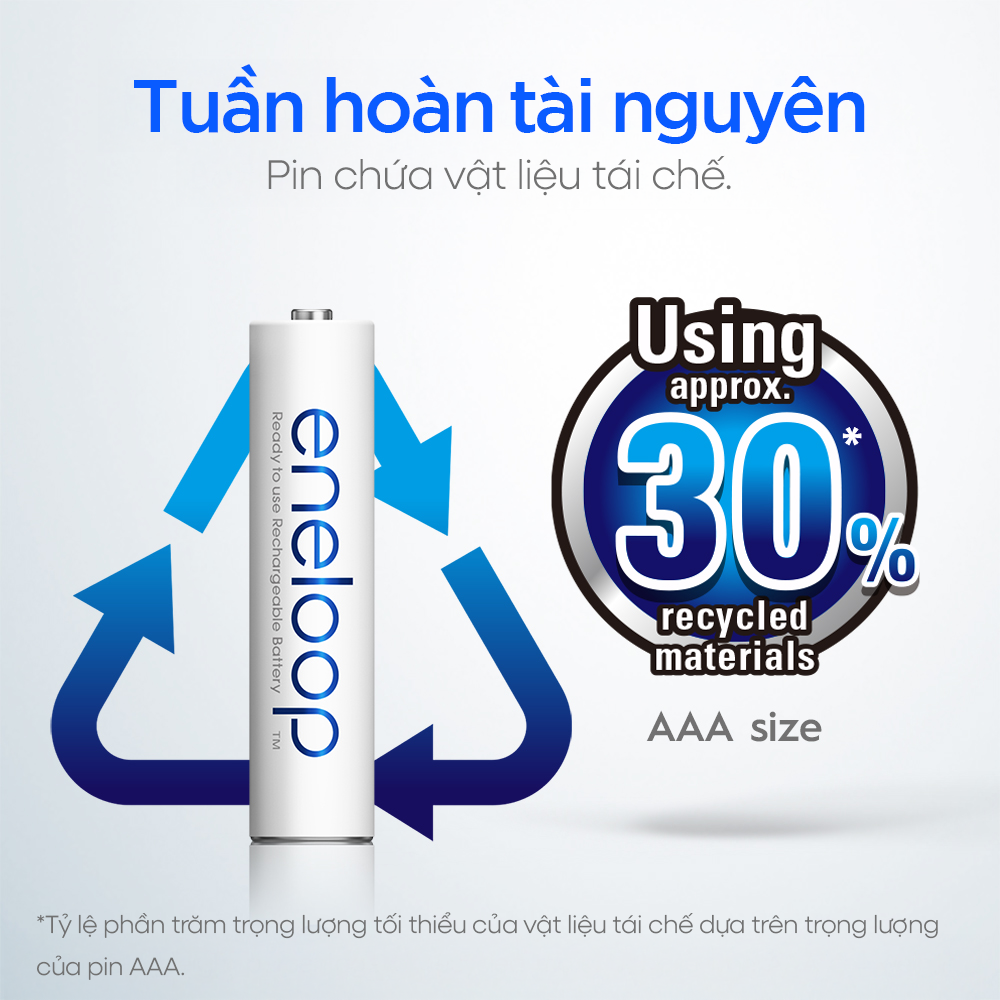 Sử dụng khoảng 30% vật liệu tái chế*