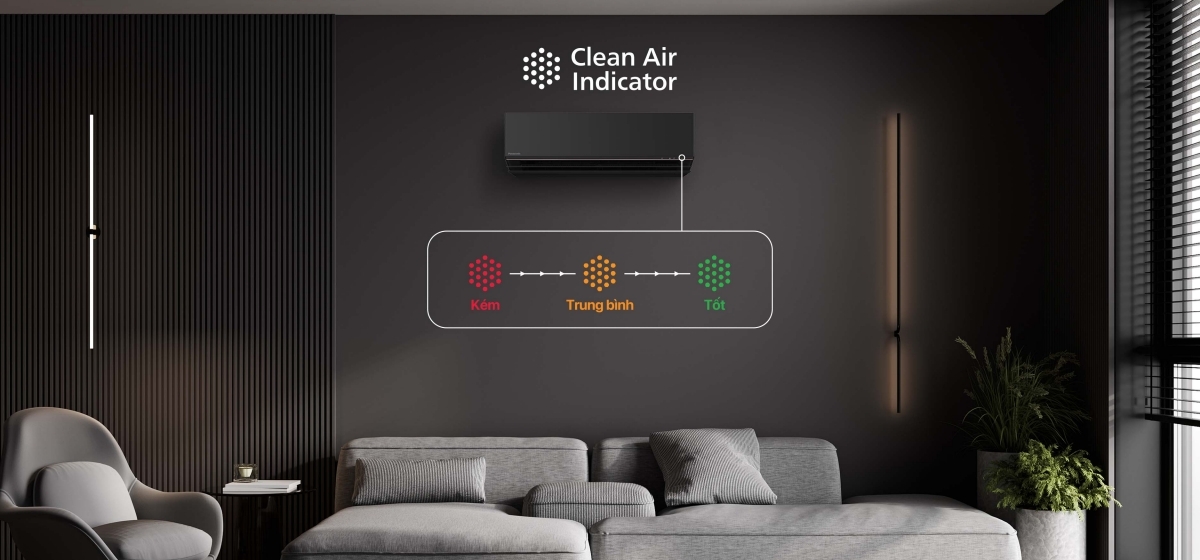 Hiểu Rõ Về Chất Lượng Không Khí