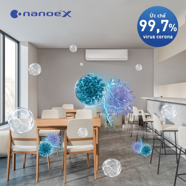 nanoe™ X ức chế hiệu quả đối với virus corona chủng mới (SARS-CoV-2) bám trên bề mặt