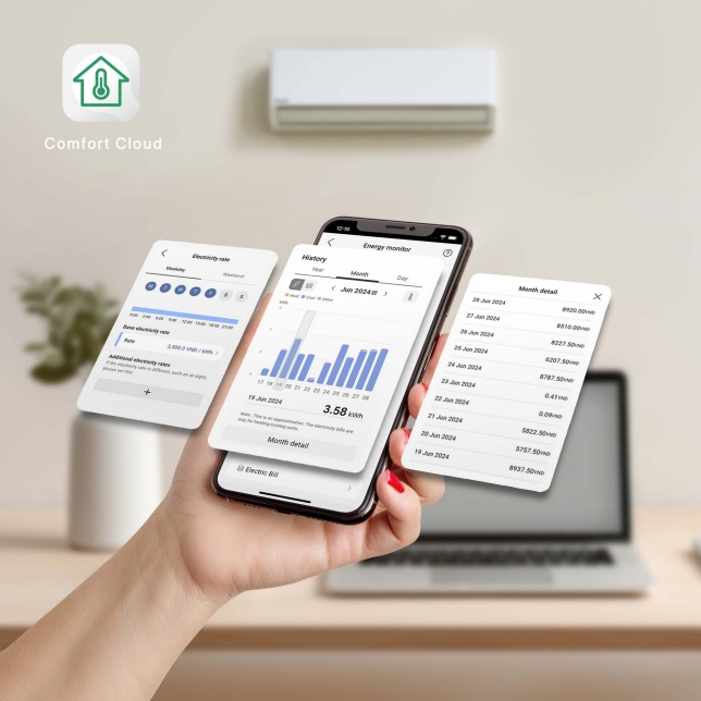 Giám sát mức tiêu thụ điện năng