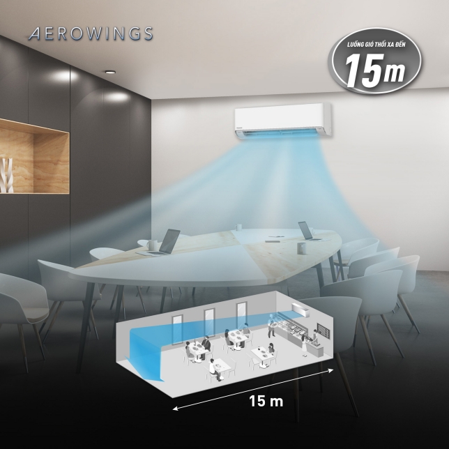 Luồng gió thổi xa lên tới 15 mét nhờ cánh đảo gió AEROWINGS