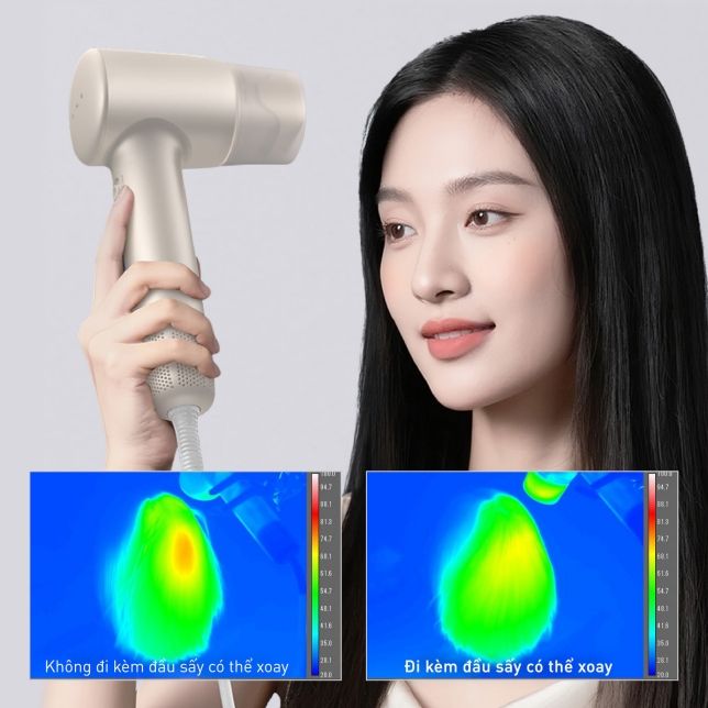 Thermal comparison showing heat dispersion of the hair dryer, contrasted by a woman holding the device. Images compare concentrated heat (Without Oscillating Nozzle) vs. dispersed heat (With Oscillating Nozzle).