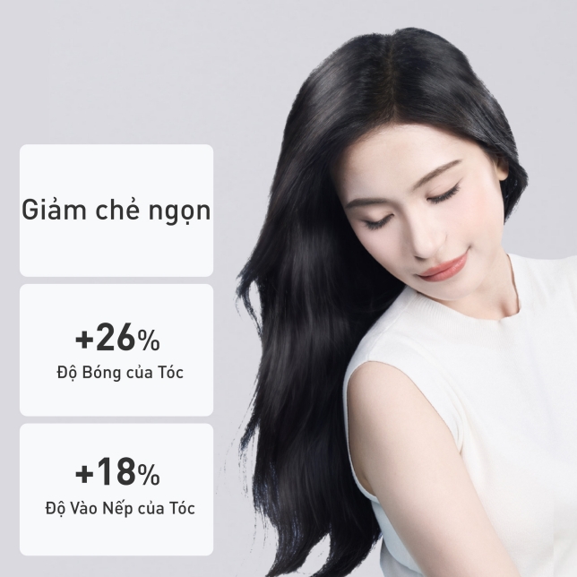 Promotional image showing a woman with long, shiny black hair, alongside callouts detailing hair improvements: Reduction in split ends, +26% Hair Shine, and +18% Hair Manageability. Asterisks indicate claims are based on testing.