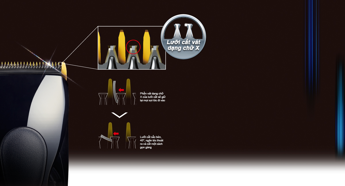Lưỡi cắt hình chữ X giúp tạo đường cắt phẳng