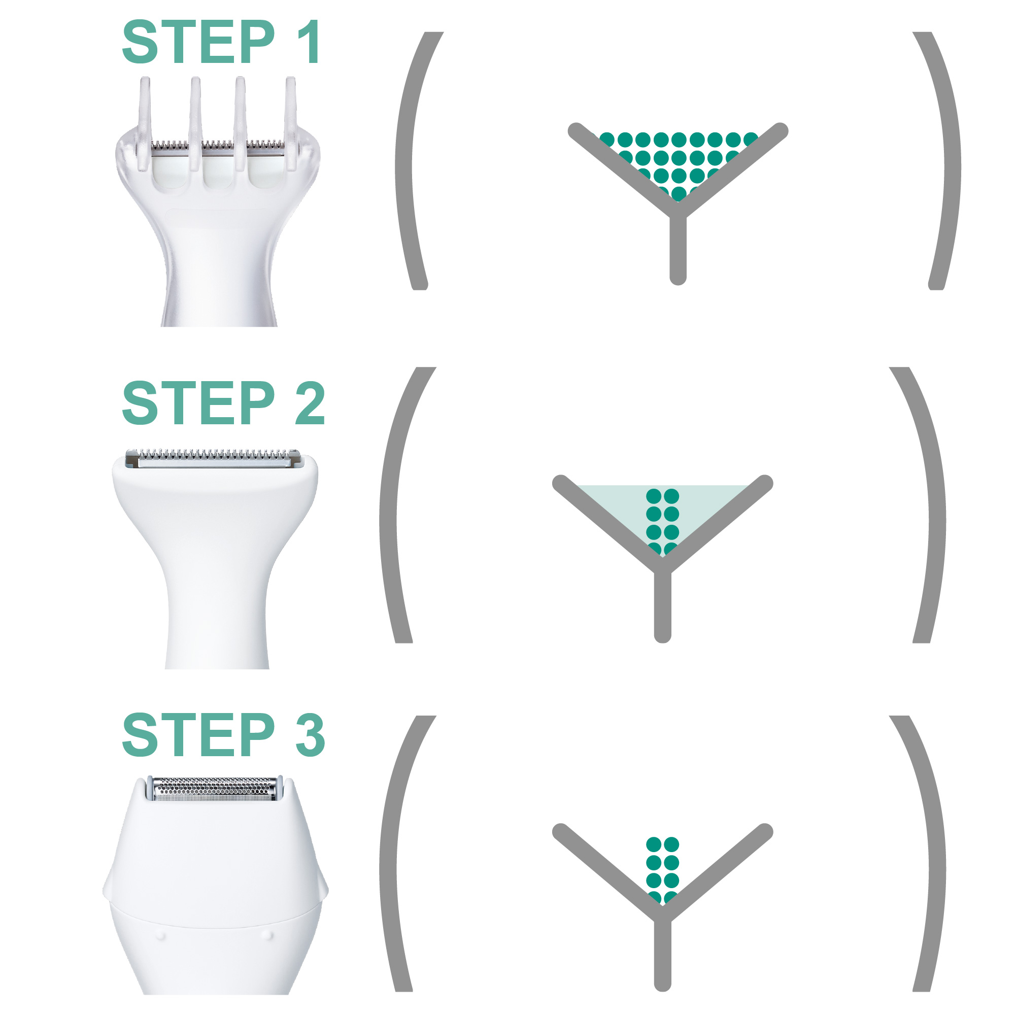 Đầu dao tỉa / Phụ kiện lược bikini / Đầu dao cạo