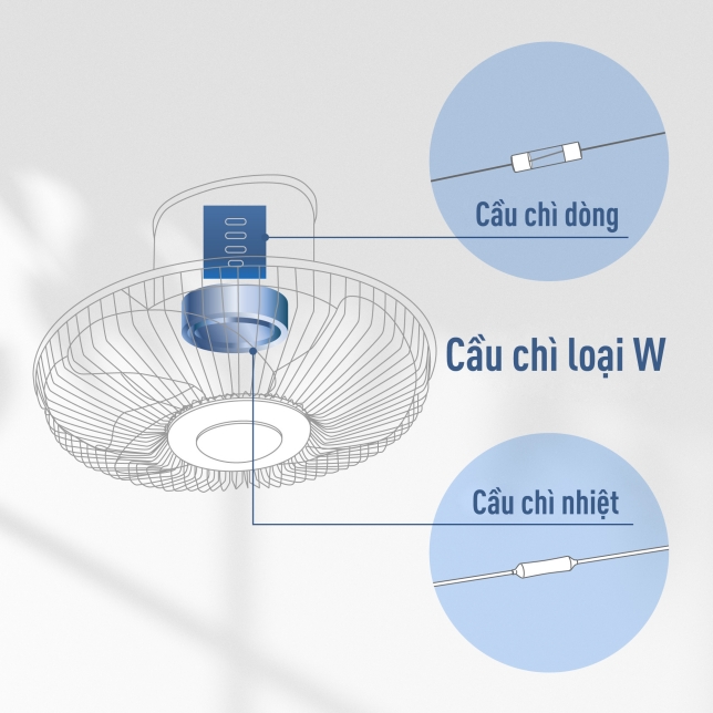 Cầu chì loại W đáng tin cậy