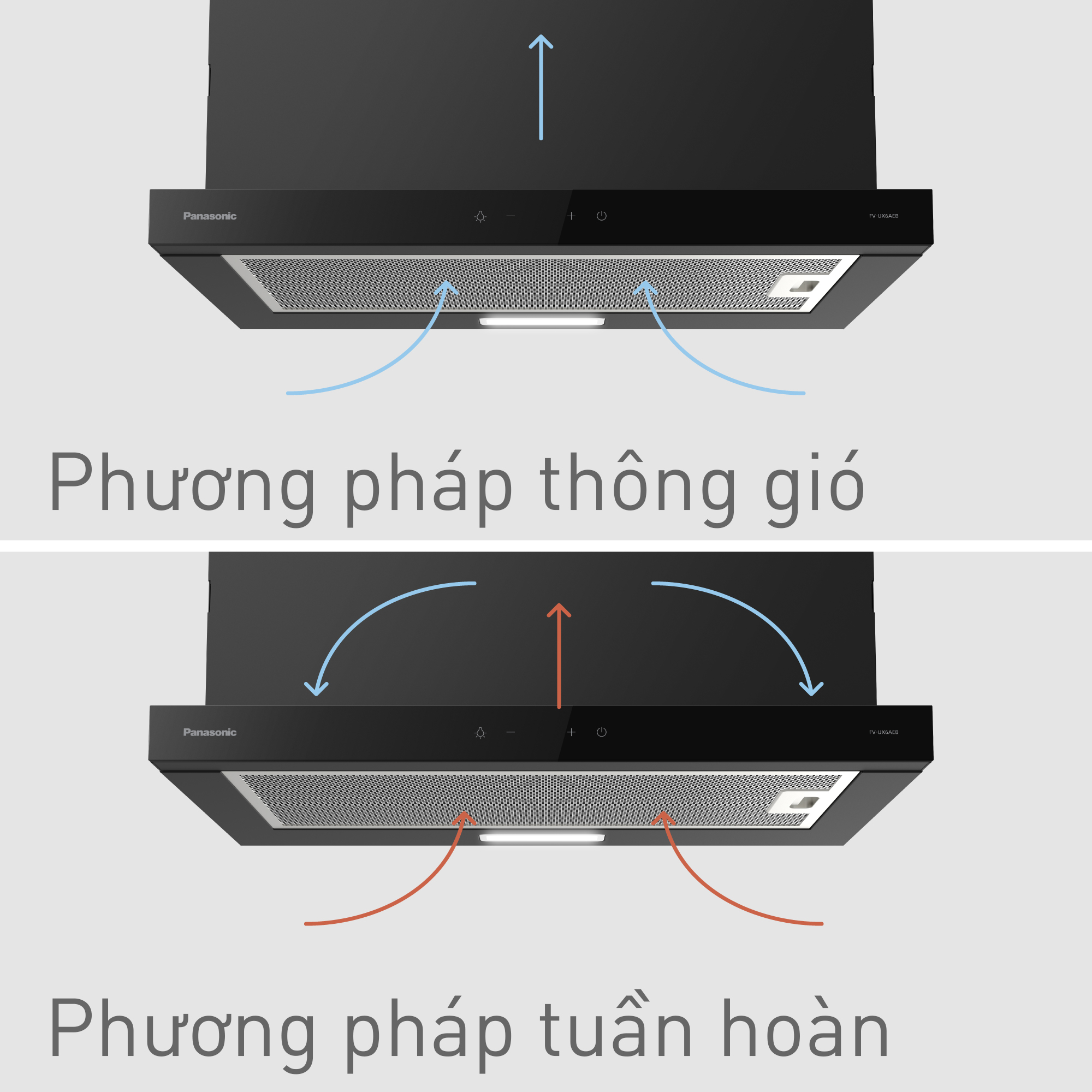 Lắp đặt linh hoạt