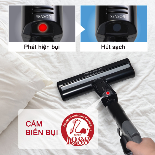 Phát hiện bụi vô hình