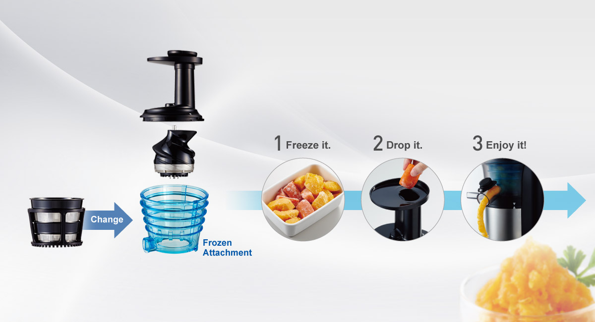 3 bước dễ dàng để "làm mát"