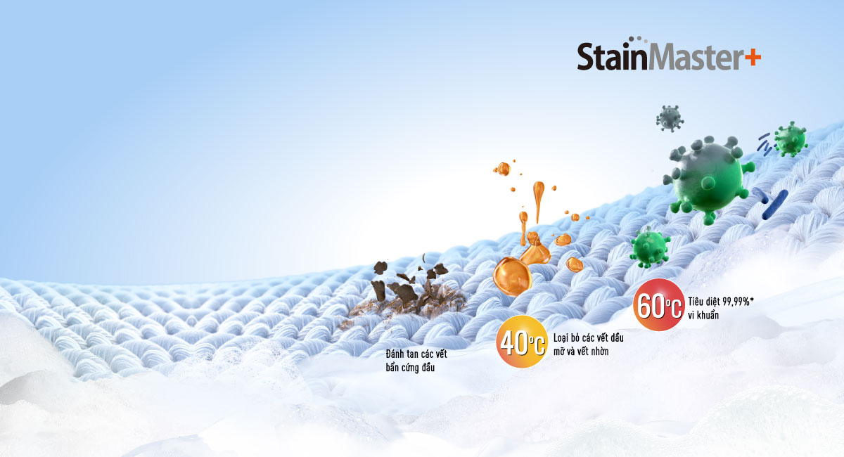 Đánh Tan Vết Bẩn & Diệt Khuẩn Tối Đa