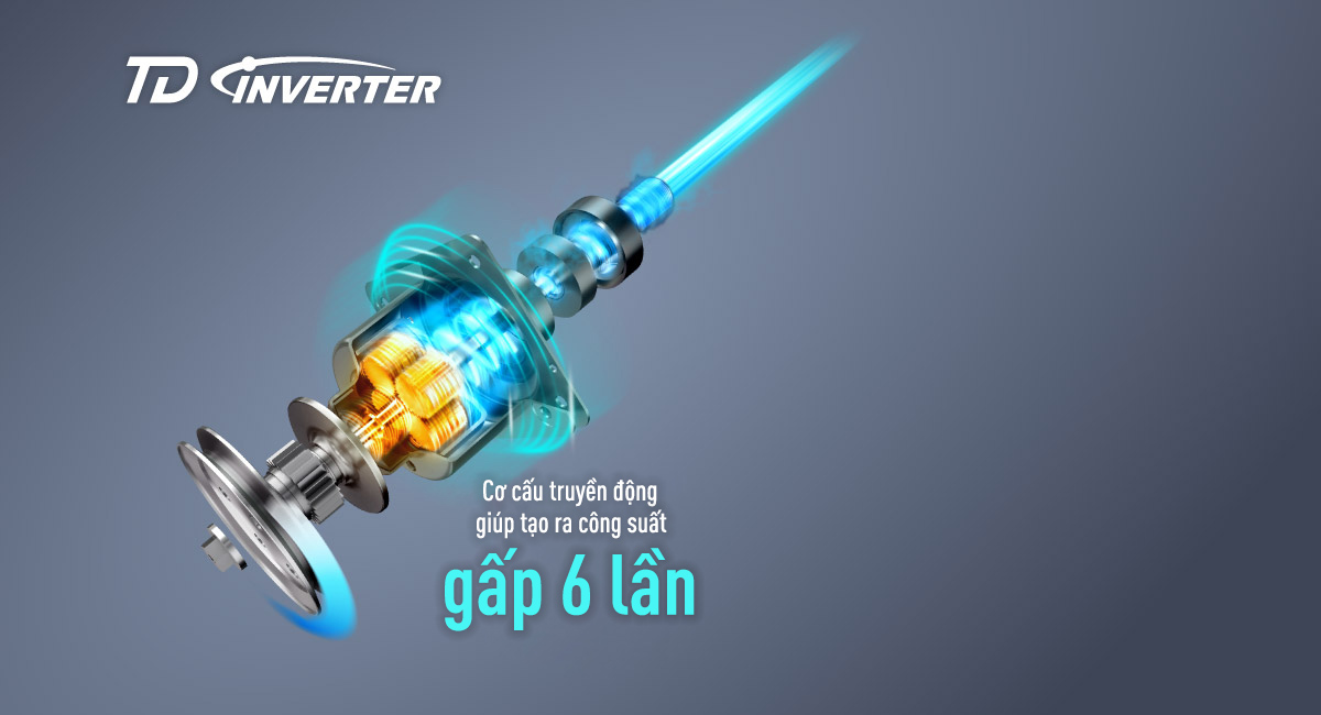 Giặt Mạnh Mẽ Tiết Kiệm Năng Lượng