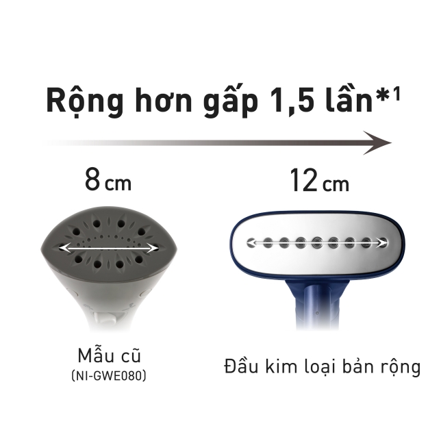 Đầu kim loại rộng, phạm vi phủ rộng hơn