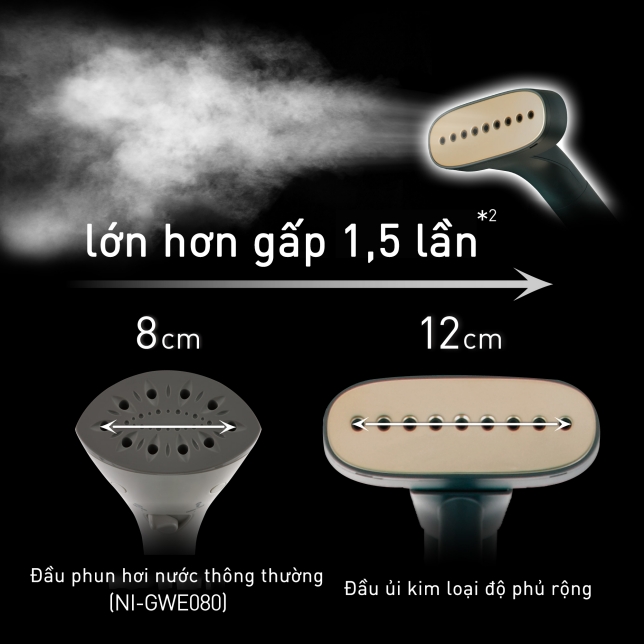 Đầu ủi kim loại kích thước lớn - hơi phun tỏa đều, ủi phẳng nhanh chóng