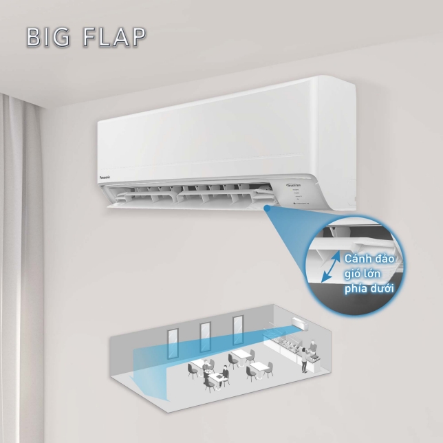 Luồng gió thổi xa nhờ cánh đảo gió lớn