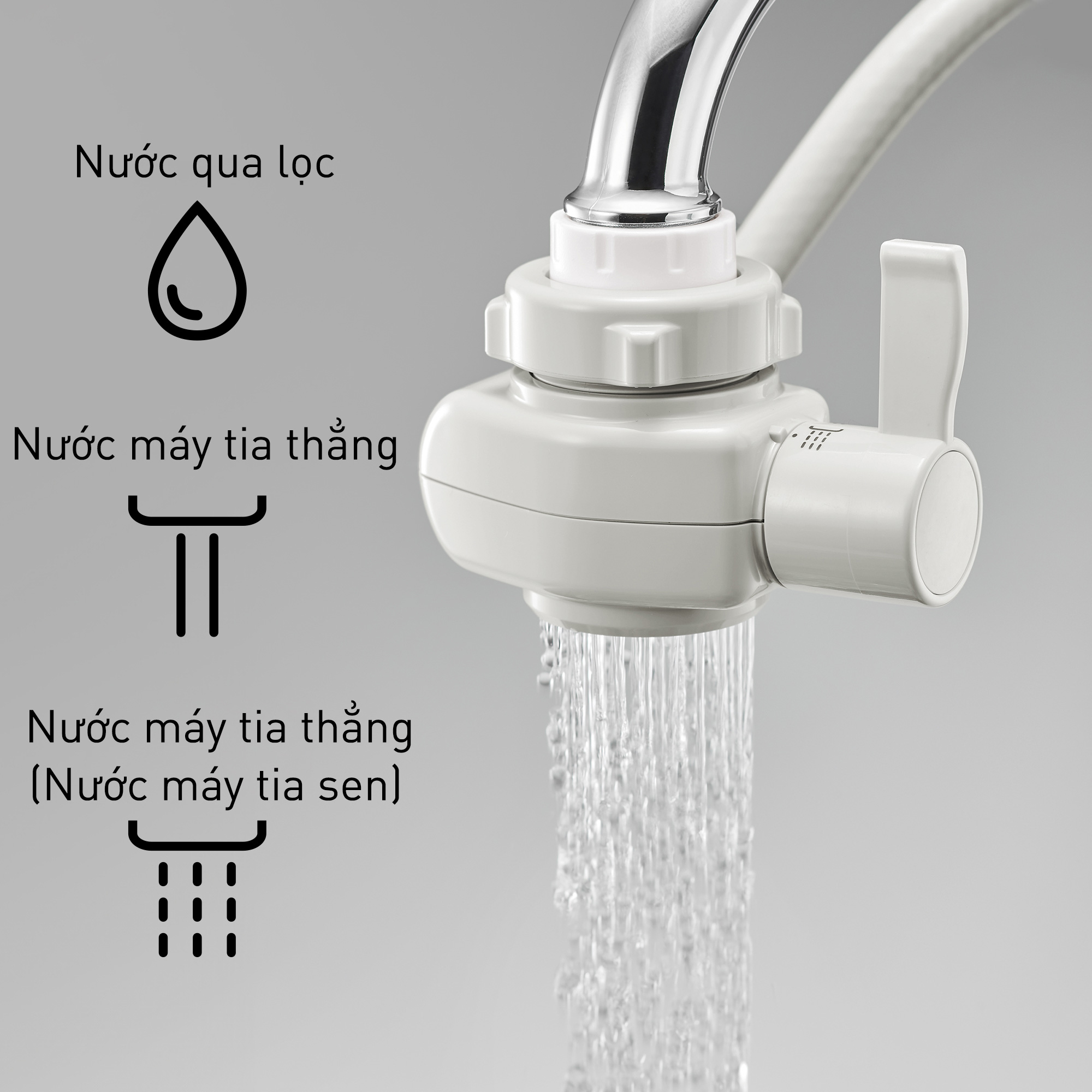 Dễ dàng chuyển đổi dòng nước