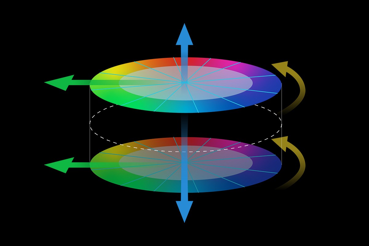 > Color Science Technology