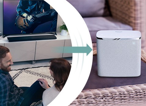 Musik från alla källor i alla rum.