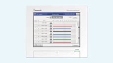 การควบคุมแบบรวมศูนย์