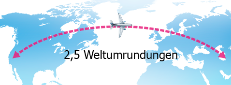 40 Stunden Musikwiedergabe