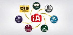 Intelligente Automatik (iA)