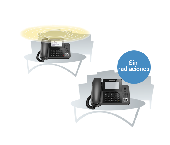 Sin radiaciones (Modo Eco Plus)